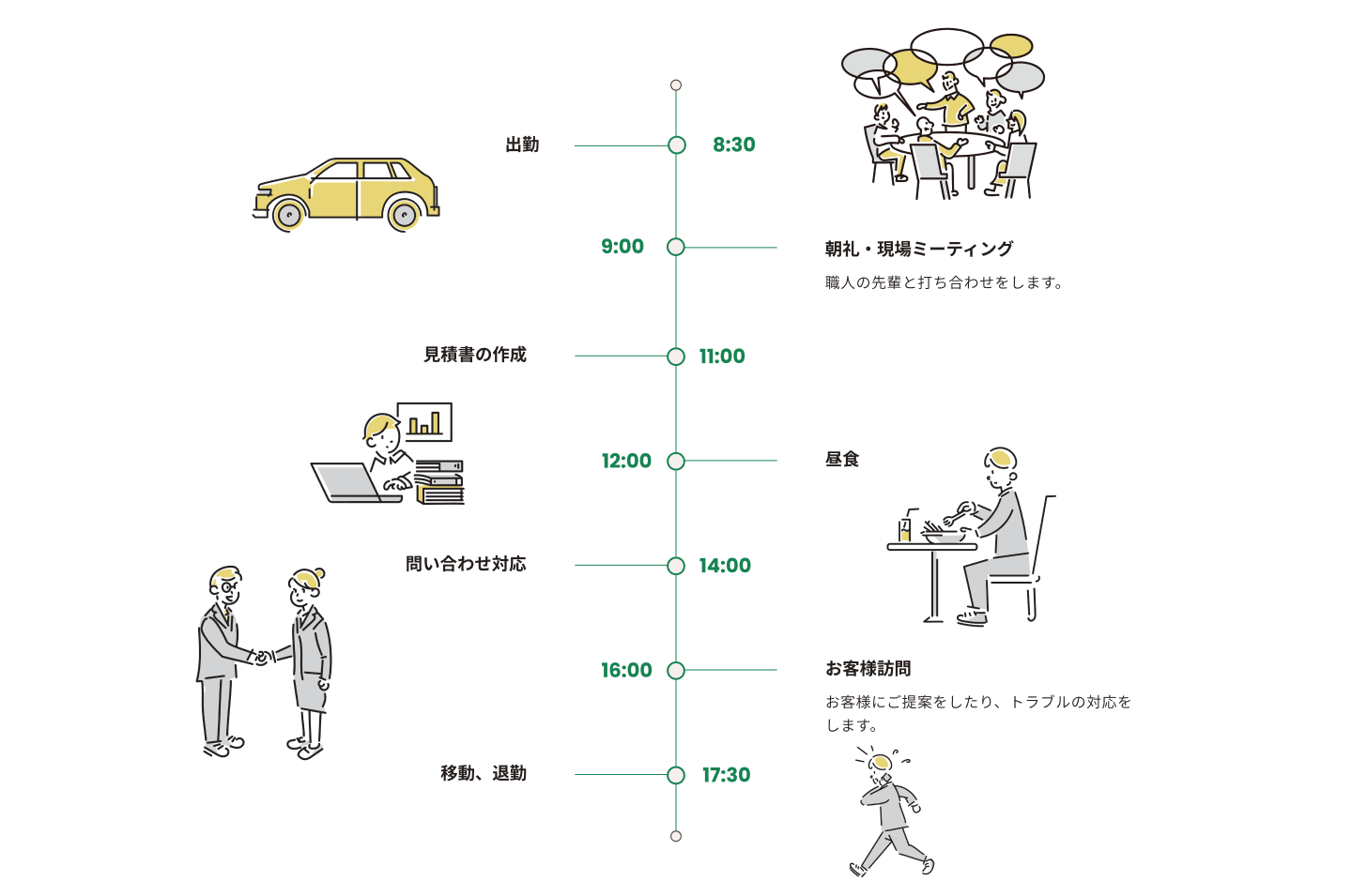 time-schedule